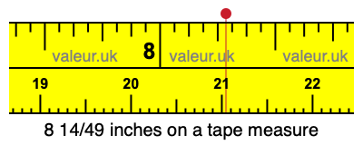 8 14/49 inches on a tape measure