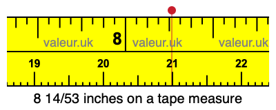 8 14/53 inches on a tape measure