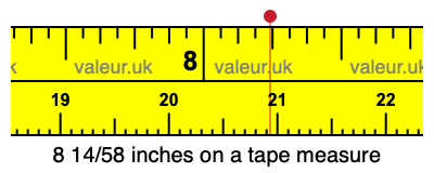 8 14/58 inches on a tape measure 8 14/58 inches on a tape measure