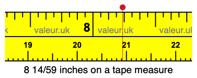 8 14/59 inches on a tape measure