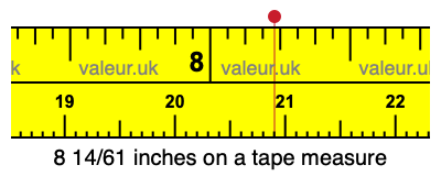 8 14/61 inches on a tape measure
