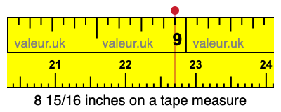 8 15/16 inches on a tape measure