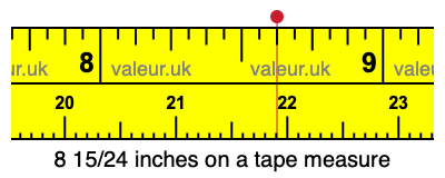 8 15/24 inches on a tape measure