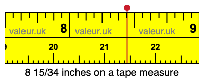 8 15/34 inches on a tape measure
