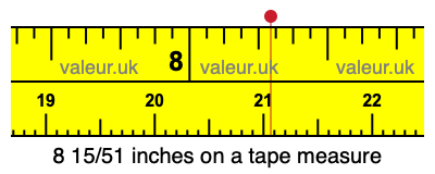 8 15/51 inches on a tape measure