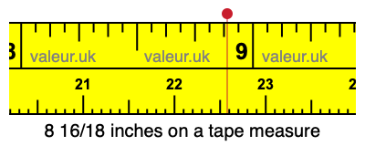 8 16/18 inches on a tape measure
