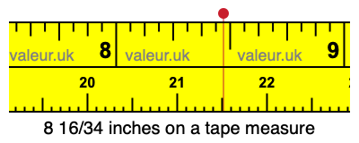 8 16/34 inches on a tape measure 8 16/34 inches on a tape measure