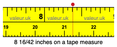 8 16/42 inches on a tape measure