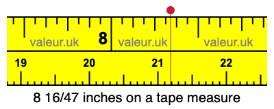 8 16/47 inches on a tape measure 8 16/47 inches on a tape measure