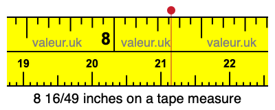 8 16/49 inches on a tape measure