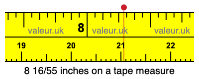 8 16/55 inches on a tape measure