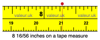 8 16/56 inches on a tape measure 8 16/56 inches on a tape measure