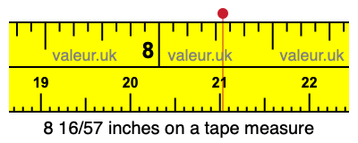 8 16/57 inches on a tape measure
