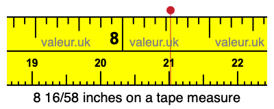 8 16/58 inches on a tape measure