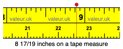 8 17/19 inches on a tape measure