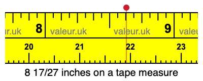 8 17/27 inches on a tape measure