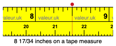 8 17/34 inches on a tape measure