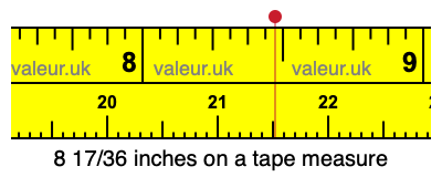 8 17/36 inches on a tape measure