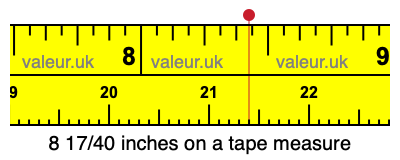 8 17/40 inches on a tape measure
