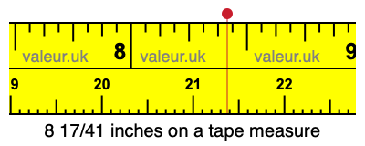 8 17/41 inches on a tape measure
