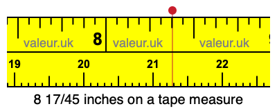 8 17/45 inches on a tape measure