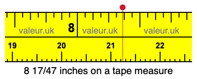 8 17/47 inches on a tape measure