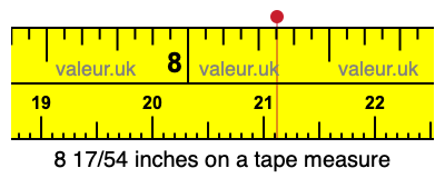 8 17/54 inches on a tape measure