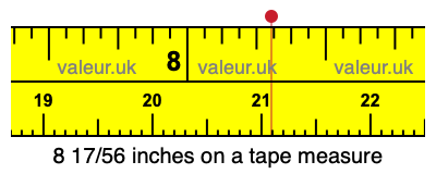 8 17/56 inches on a tape measure