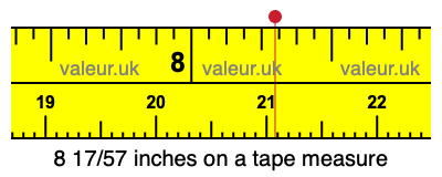 8 17/57 inches on a tape measure