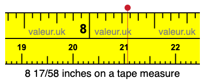 8 17/58 inches on a tape measure