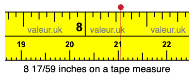 8 17/59 inches on a tape measure