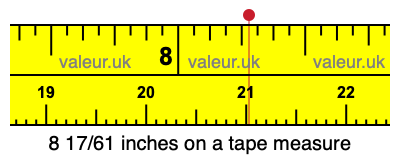 8 17/61 inches on a tape measure