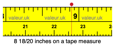 8 18/20 inches on a tape measure