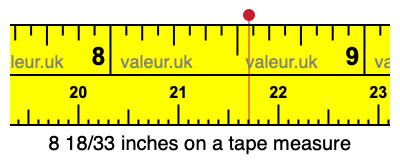 8 18/33 inches on a tape measure