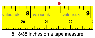 8 18/38 inches on a tape measure