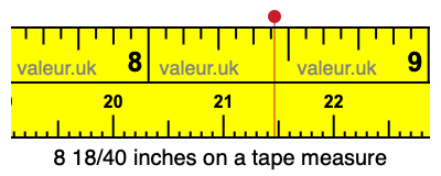 8 18/40 inches on a tape measure 8 18/40 inches on a tape measure