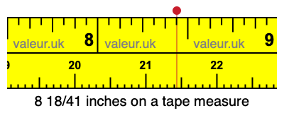 8 18/41 inches on a tape measure