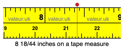 8 18/44 inches on a tape measure