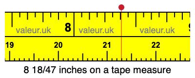 8 18/47 inches on a tape measure 8 18/47 inches on a tape measure