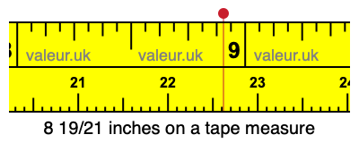 8 19/21 inches on a tape measure