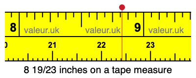 8 19/23 inches on a tape measure 8 19/23 inches on a tape measure