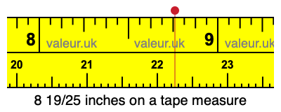 8 19/25 inches on a tape measure