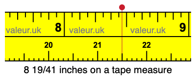 8 19/41 inches on a tape measure 8 19/41 inches on a tape measure