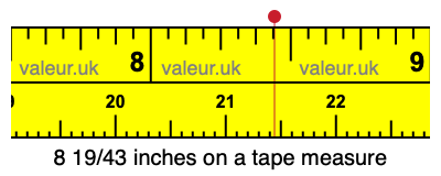 8 19/43 inches on a tape measure
