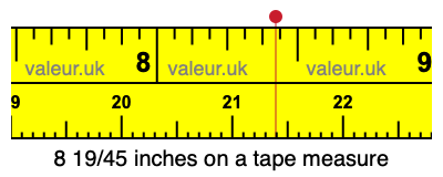 8 19/45 inches on a tape measure 8 19/45 inches on a tape measure