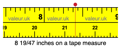 8 19/47 inches on a tape measure