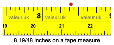 8 19/48 inches on a tape measure