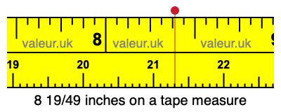 8 19/49 inches on a tape measure