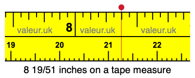 8 19/51 inches on a tape measure