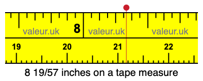 8 19/57 inches on a tape measure